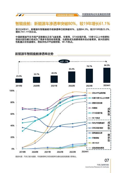重庆40起亚对未来市场的预测，名爵汽车品牌文化的传播